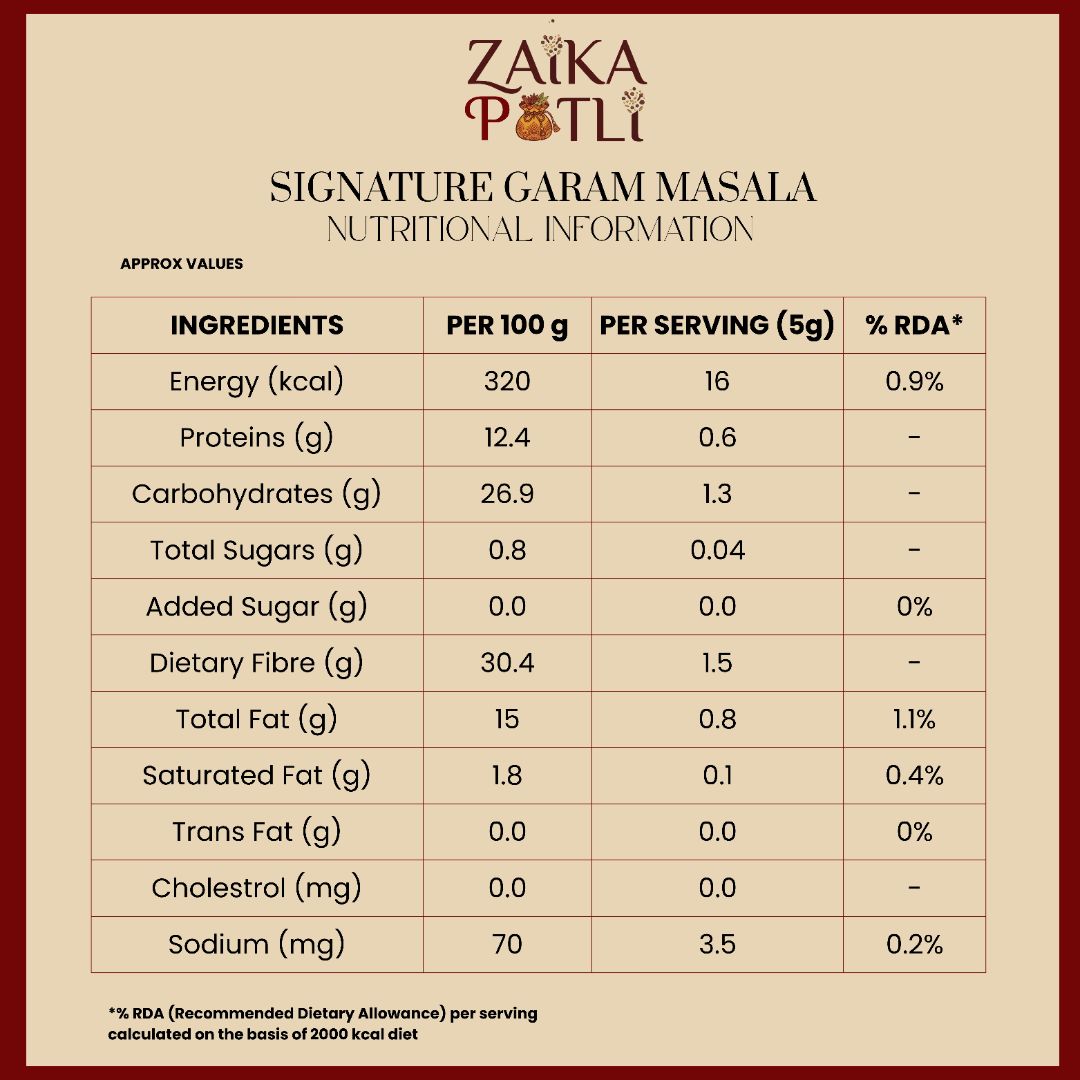 Signature Garam Masala